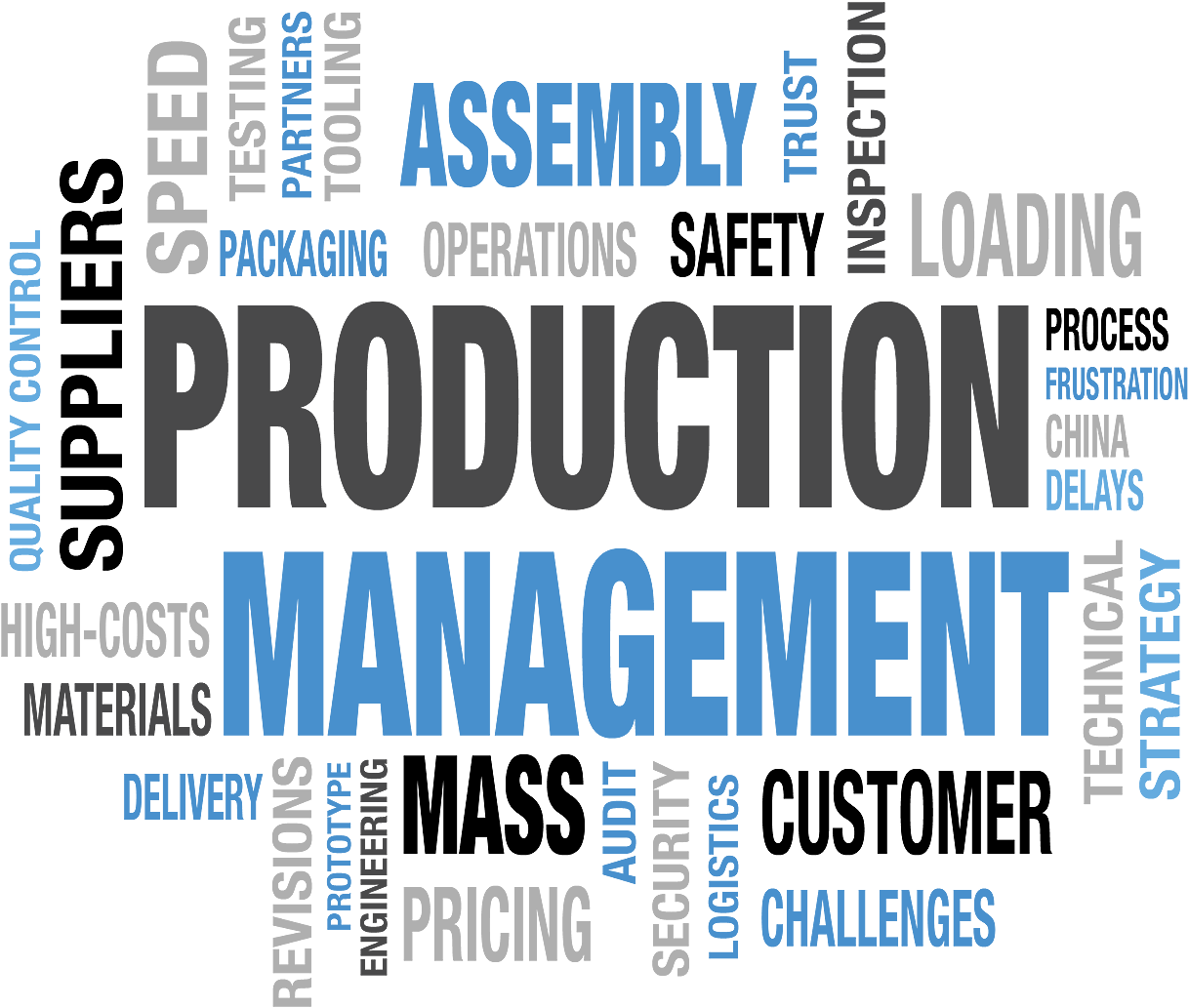 production-management